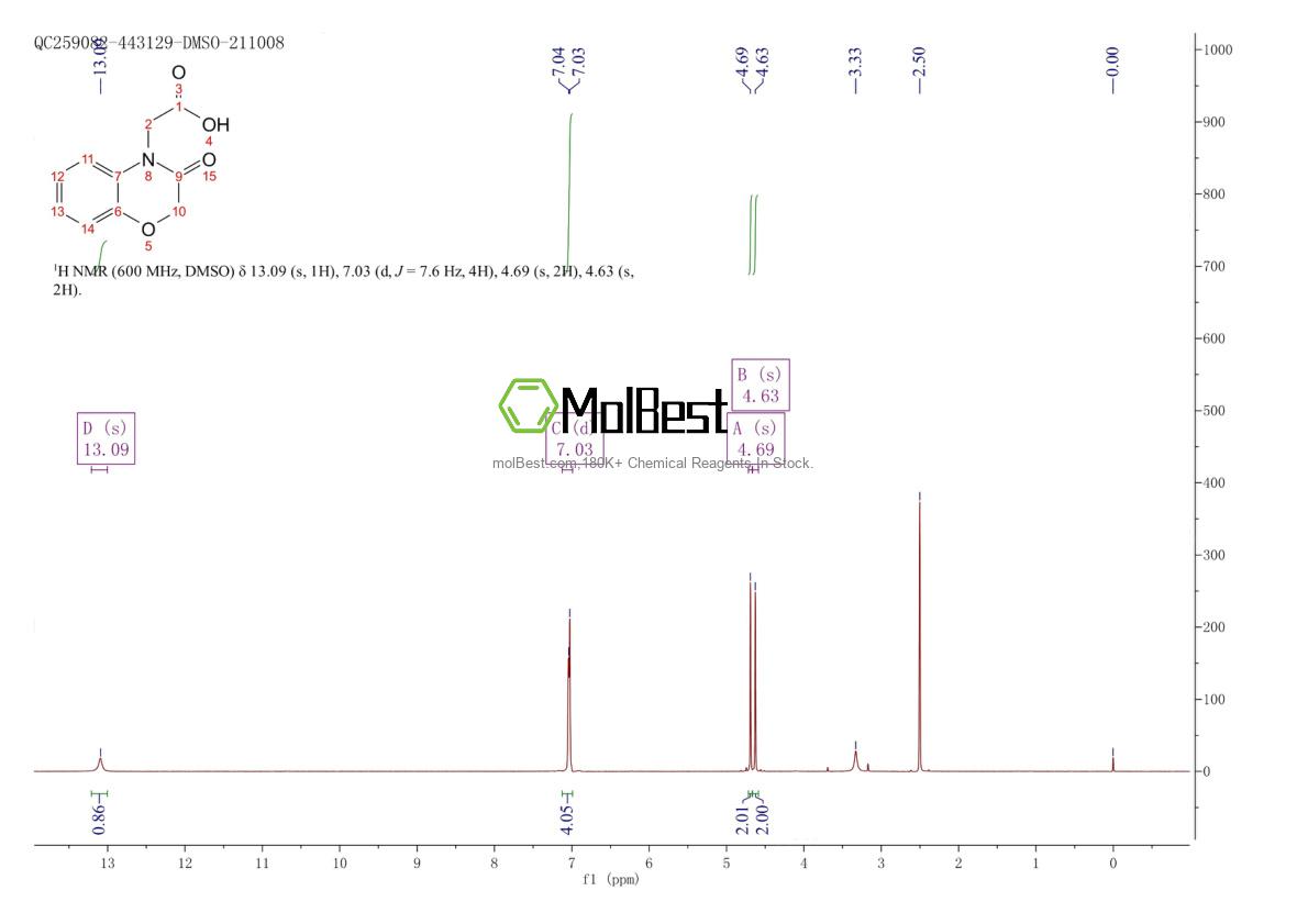 Спектр анализа физического образца (ЯМР) для 26494-55-3