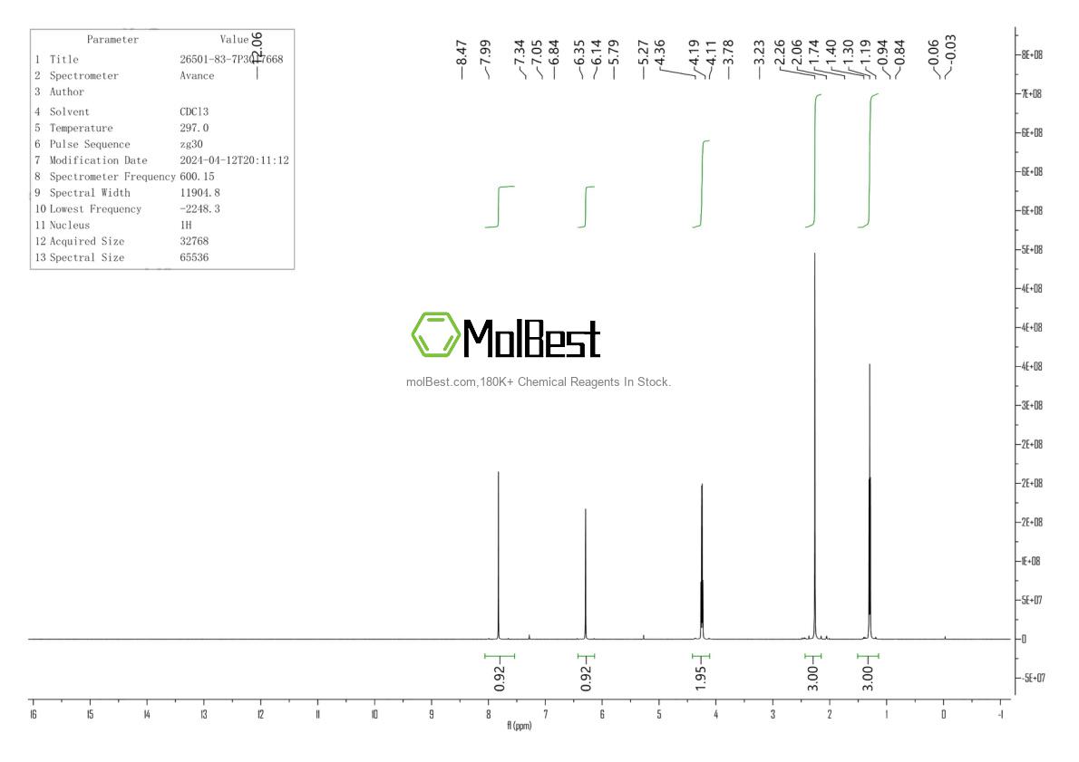 26501-83-7 fiziksel numune test spektrumu (NMR)