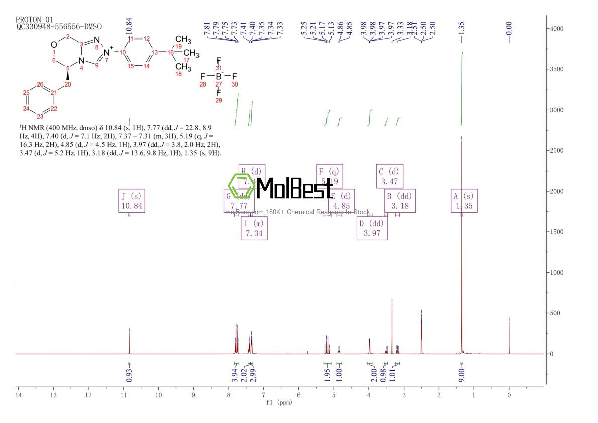 Спектр анализа физического образца (ЯМР) для 2650518-25-3