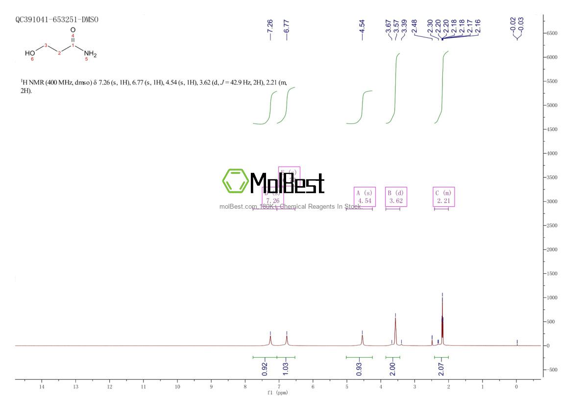 Спектр анализа физического образца (ЯМР) для 2651-43-6
