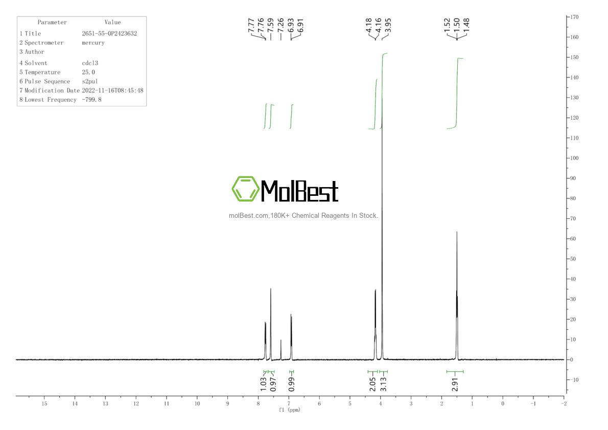 Espectro de prueba de muestra física (RMN) de 2651-55-0