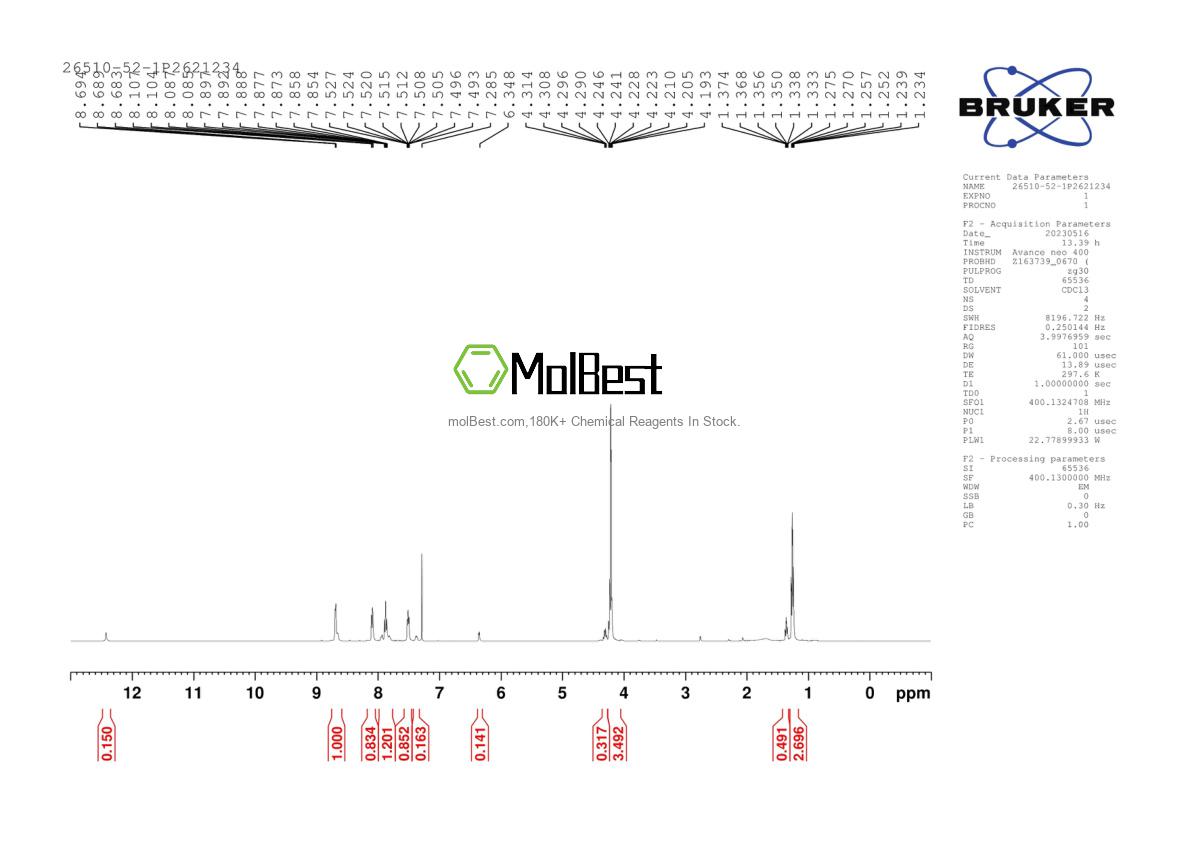 Physical sample testing spectrum (NMR) of 26510-52-1