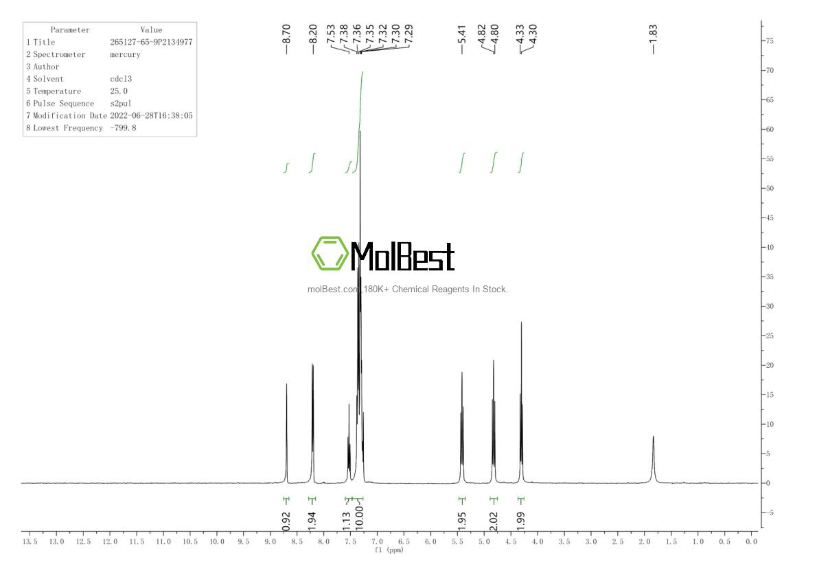Спектр анализа физического образца (ЯМР) для 265127-65-9