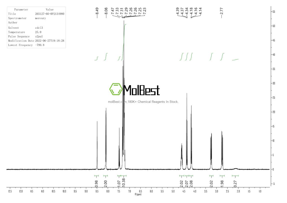 Спектр анализа физического образца (ЯМР) для 265127-66-0