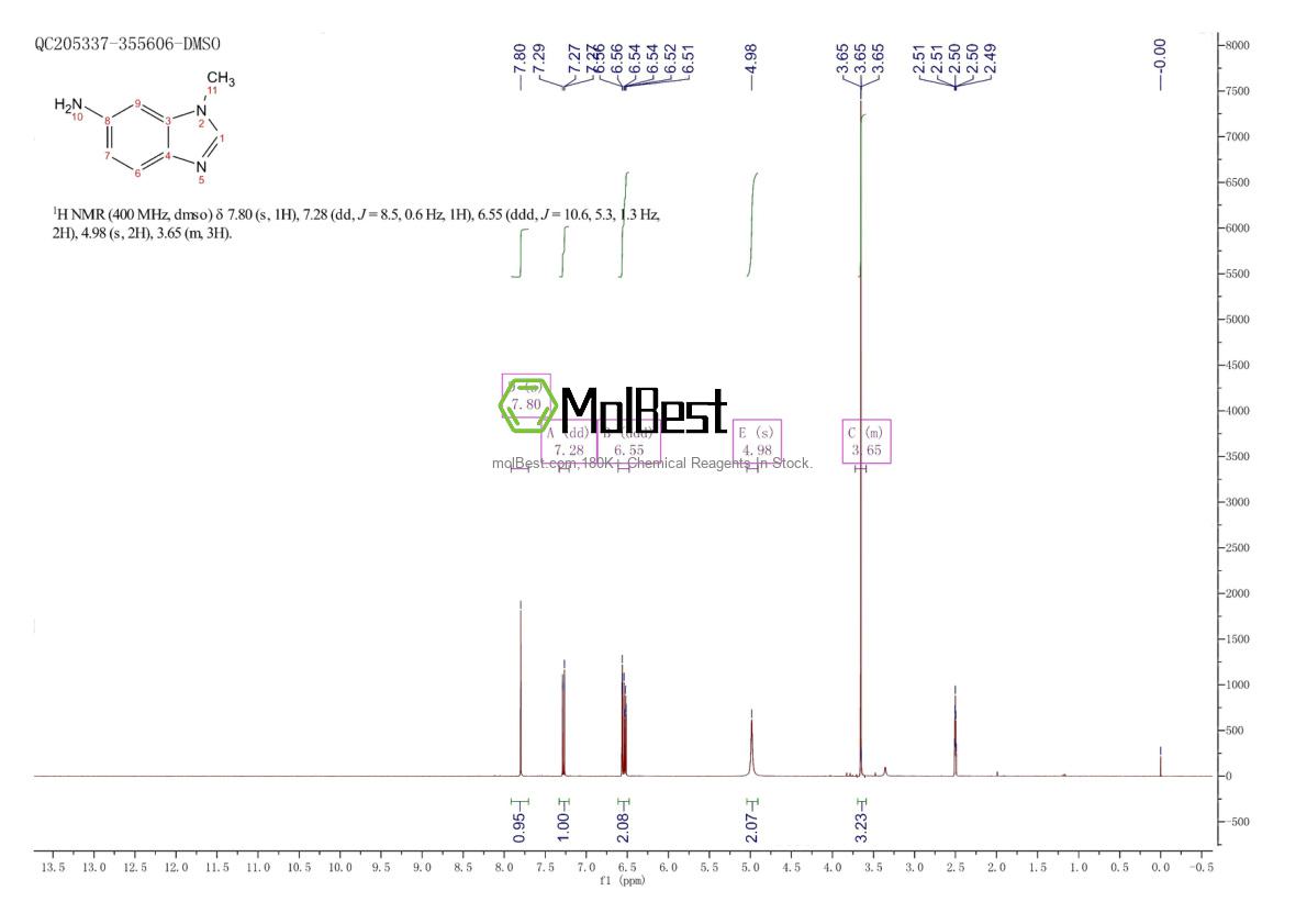 Physical sample testing spectrum (NMR) of 26530-93-8