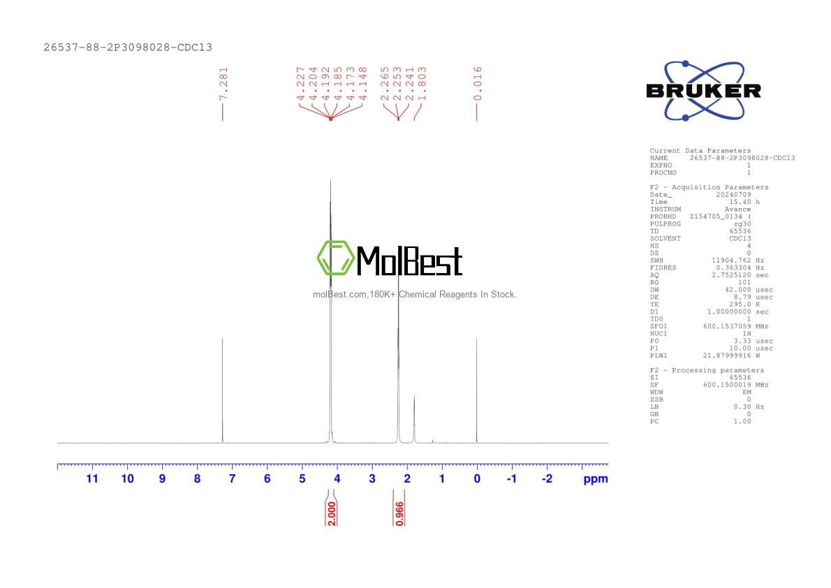 Physical sample testing spectrum (NMR) of 26537-88-2
