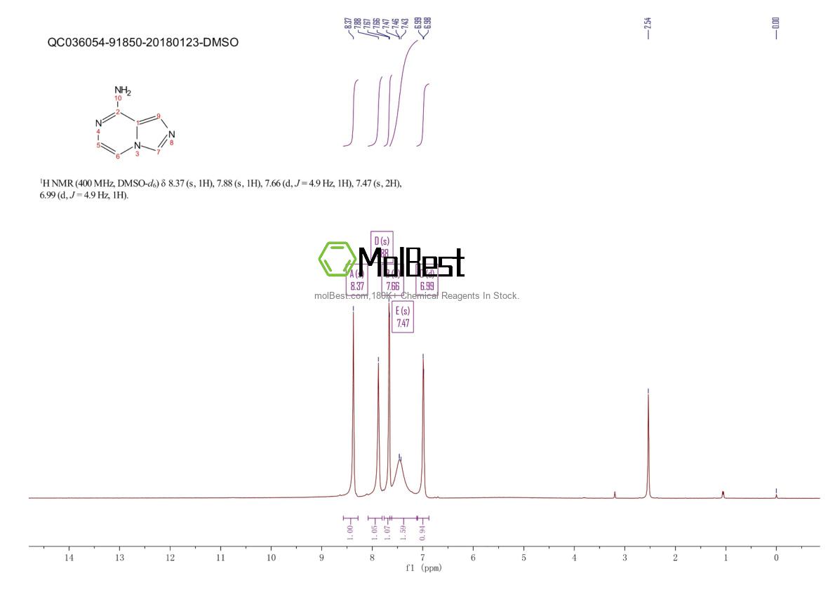 Physical sample testing spectrum (NMR) of 26538-77-2