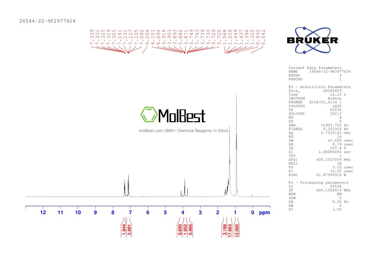Physical sample testing spectrum (NMR) of 26544-22-9