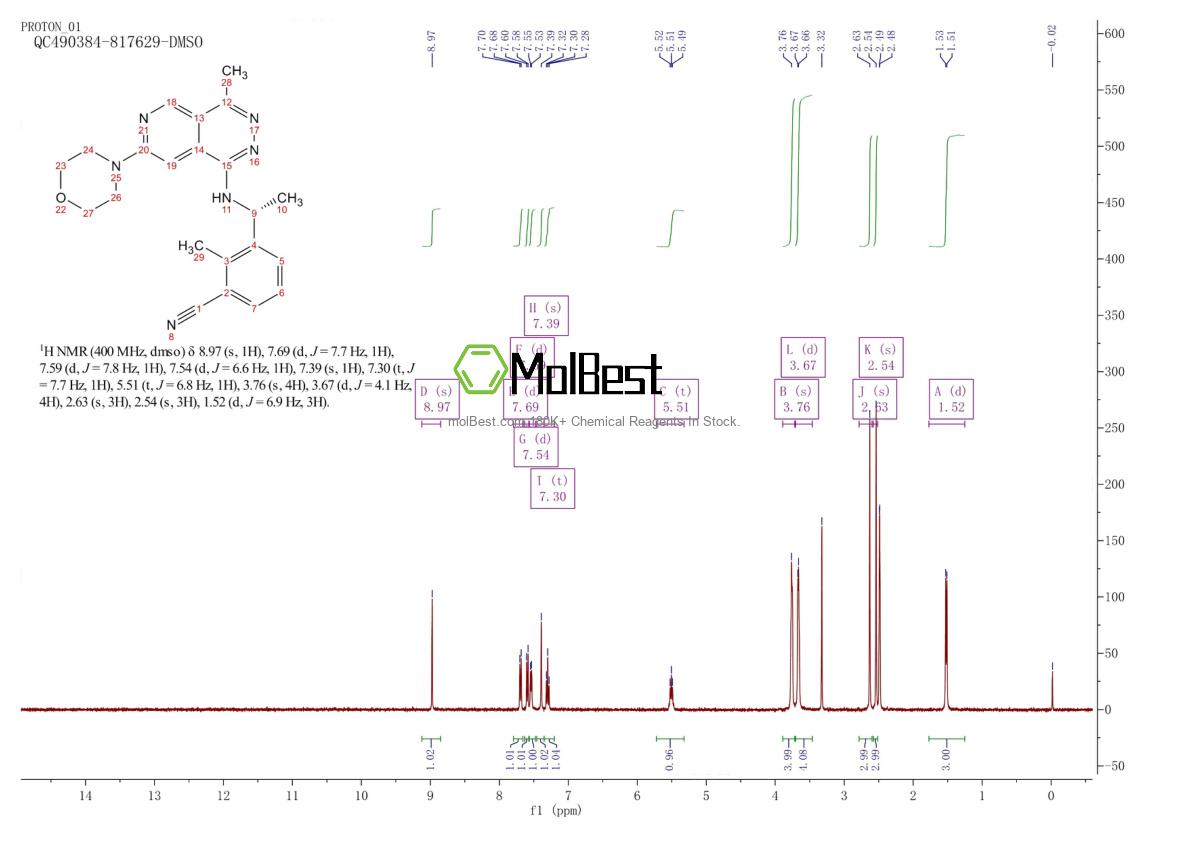 Physical sample testing spectrum (NMR) of 2654743-22-1