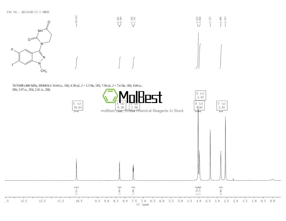 Physical sample testing spectrum (NMR) of 2654830-24-5
