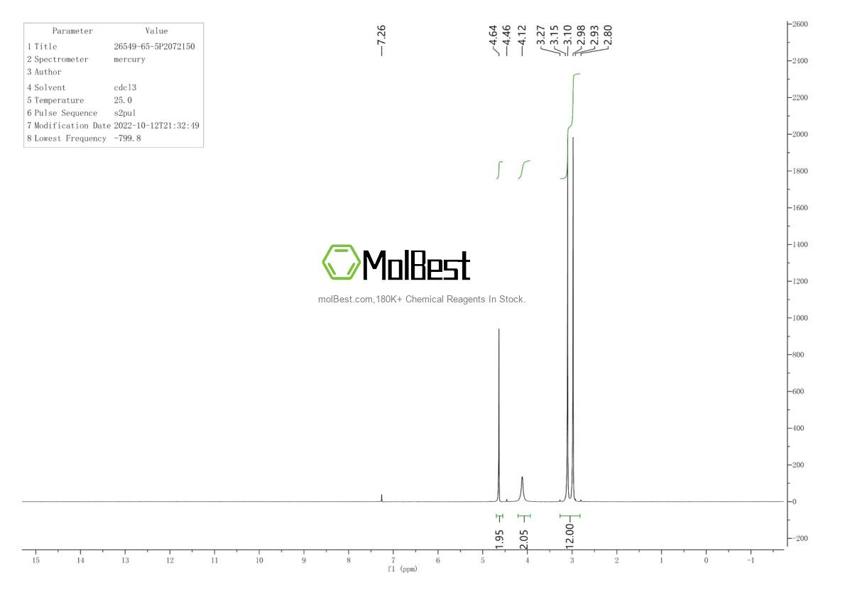 Physical sample testing spectrum (NMR) of 26549-65-5