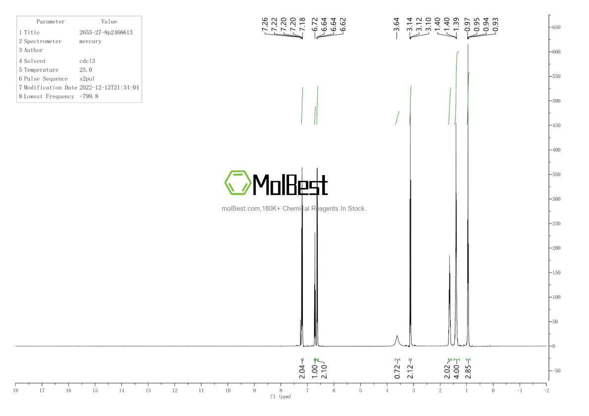 Espectro de prueba de muestra física (RMN) de 2655-27-8
