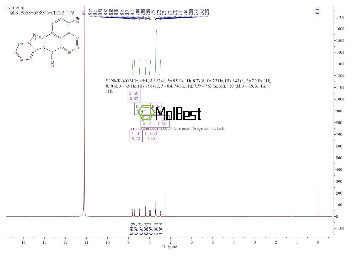 Espectro de teste de amostra física (NMR) de 26559-67-1