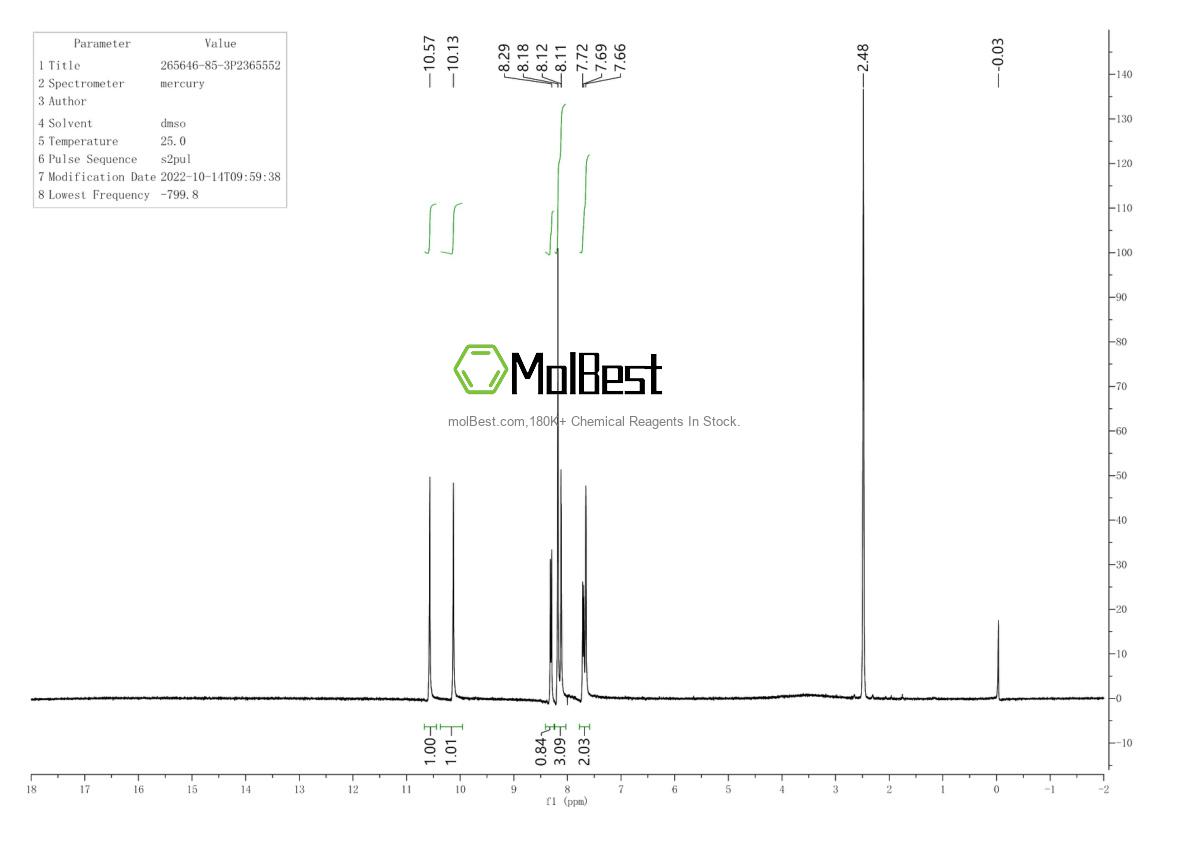 Physical sample testing spectrum (NMR) of 265646-85-3