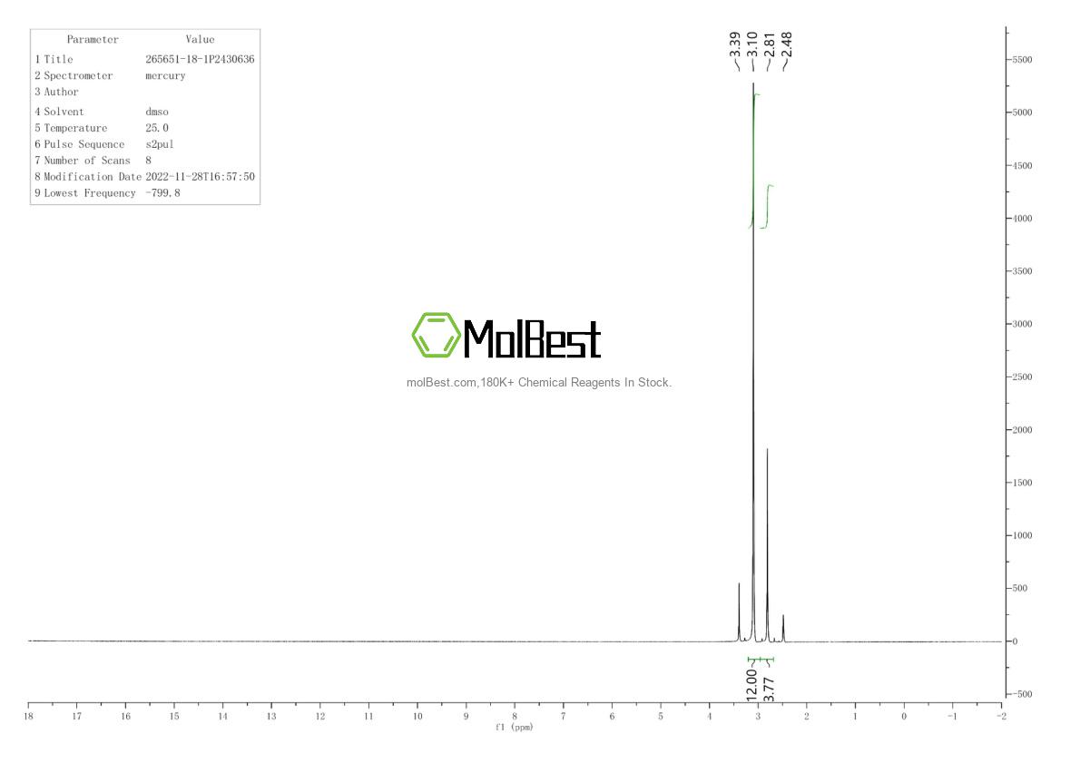 Physical sample testing spectrum (NMR) of 265651-18-1
