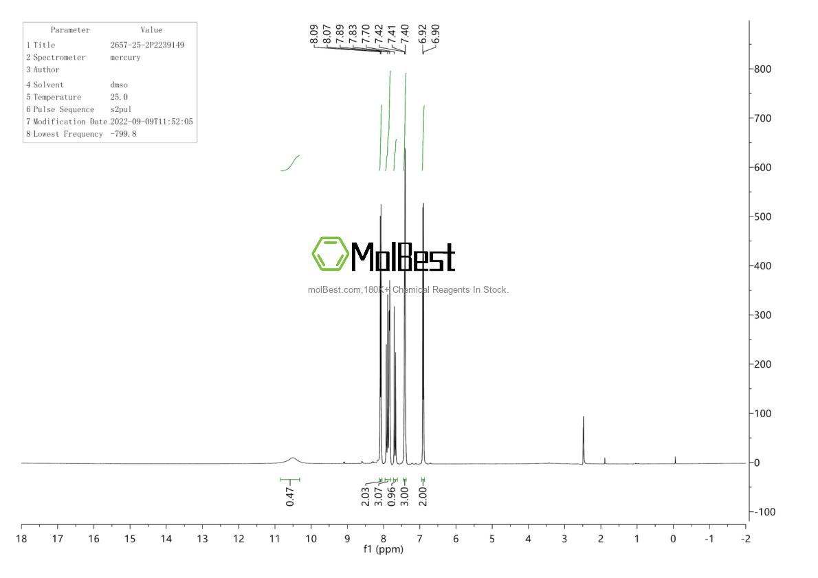 Spektrum pengujian sampel fisik (NMR) 2657-25-2