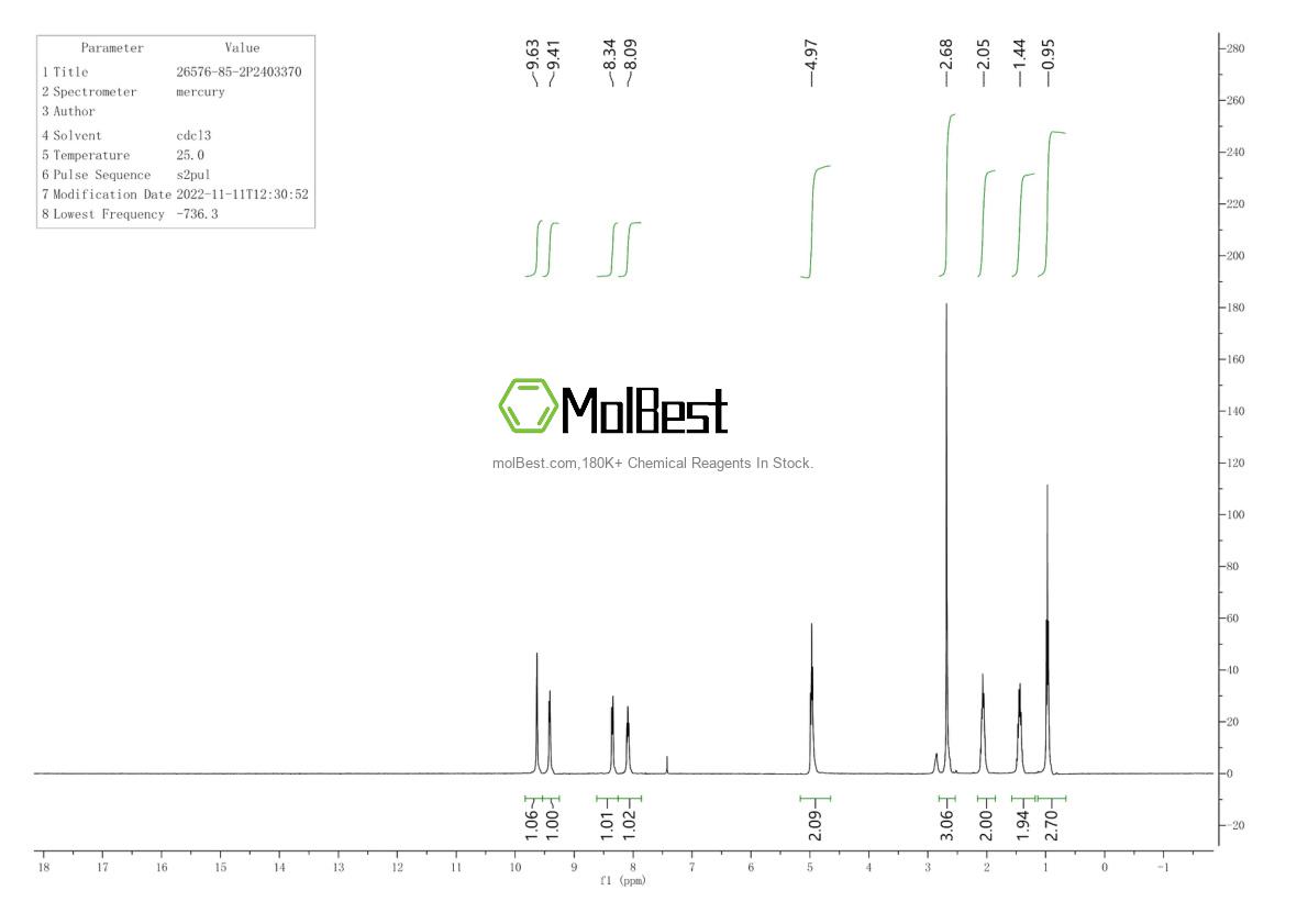 Spektrum pengujian sampel fisik (NMR) 26576-85-2
