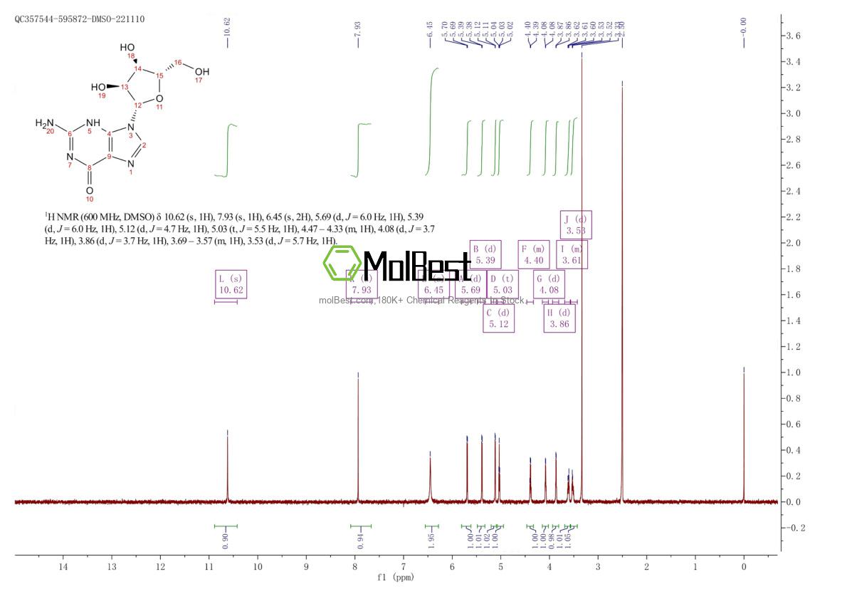 Physical sample testing spectrum (NMR) of 26578-09-6