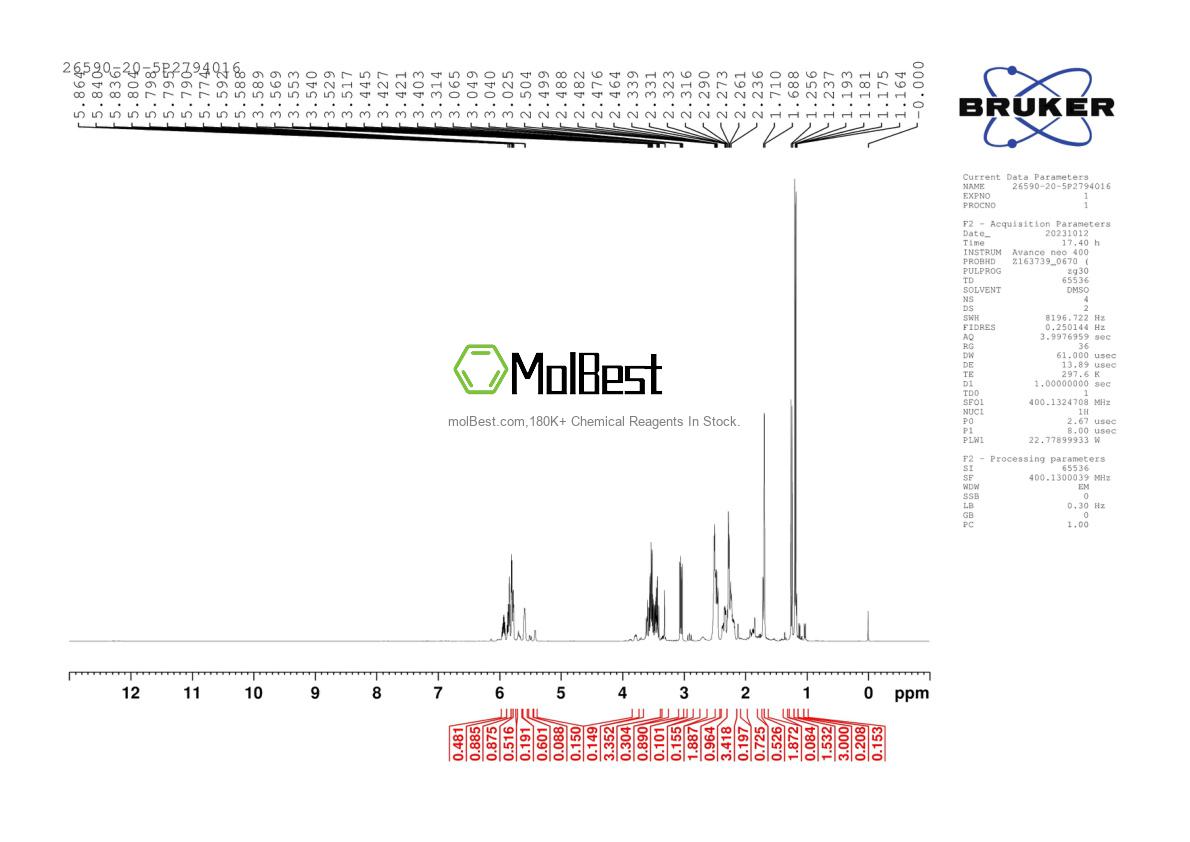 Physical sample testing spectrum (NMR) of 26590-20-5