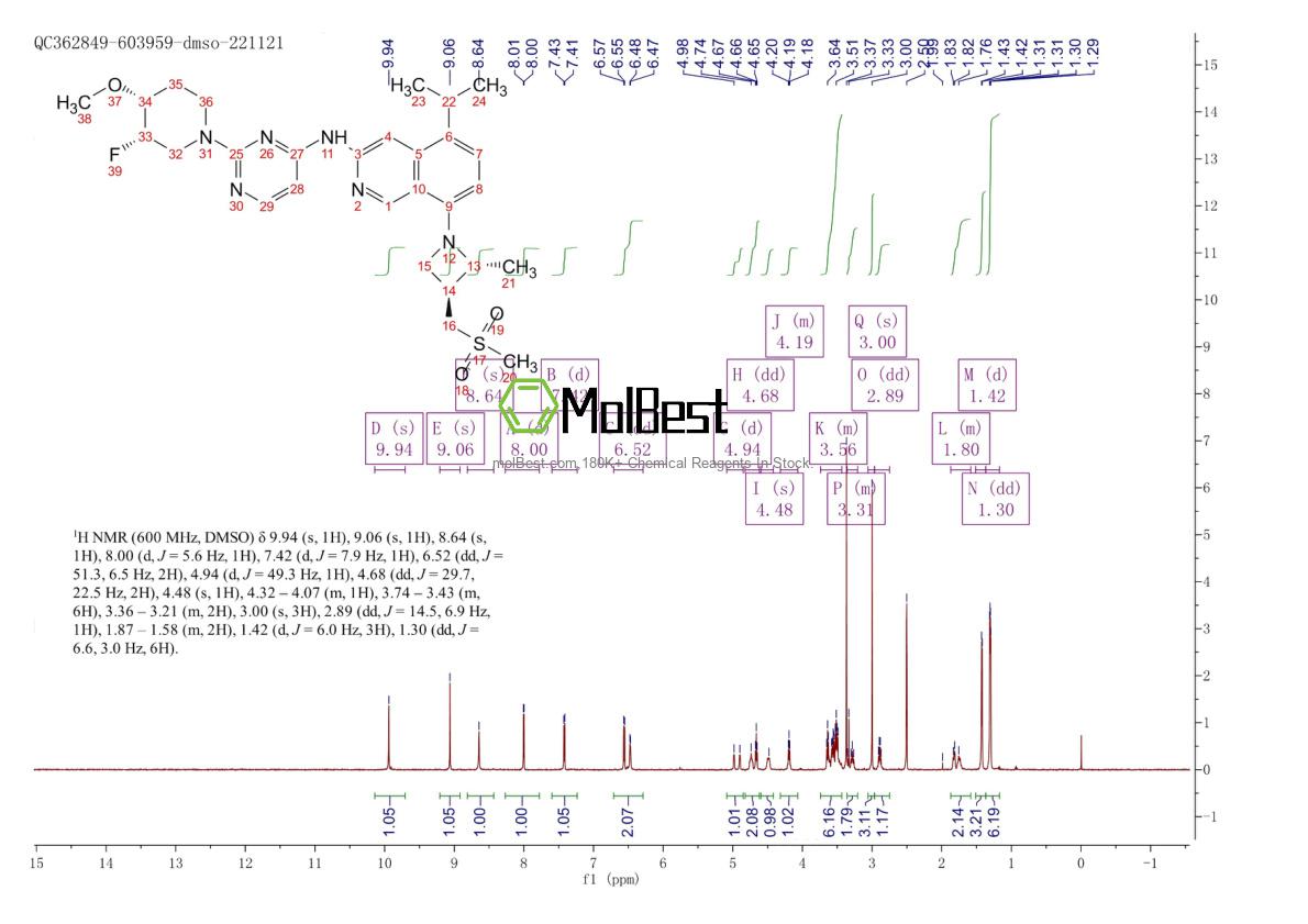 Espectro de prueba de muestra física (RMN) de 2660250-10-0