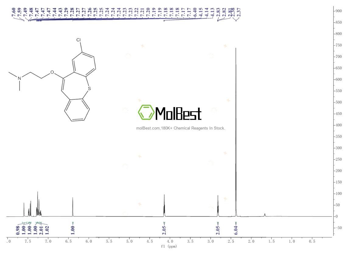 Espectro de teste de amostra física (NMR) de 26615-21-4