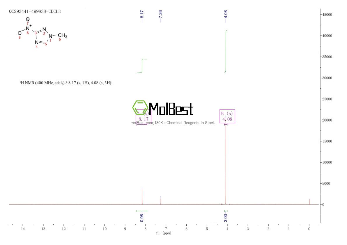Physical sample testing spectrum (NMR) of 26621-45-4