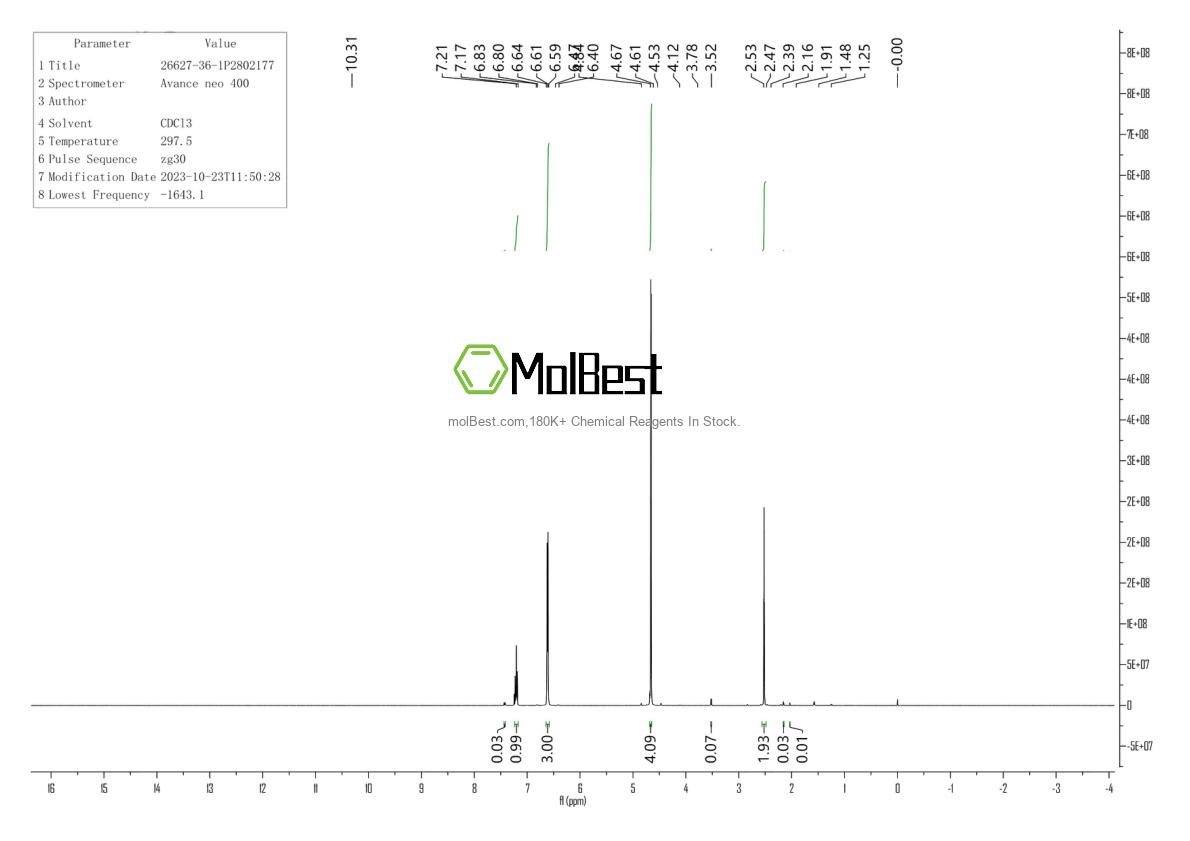 Physical sample testing spectrum (NMR) of 26627-36-1