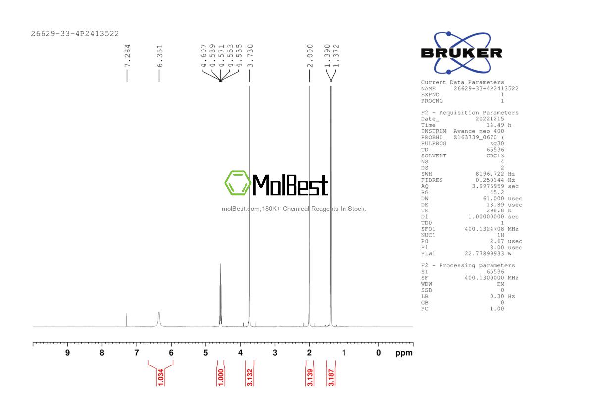 Physical sample testing spectrum (NMR) of 26629-33-4