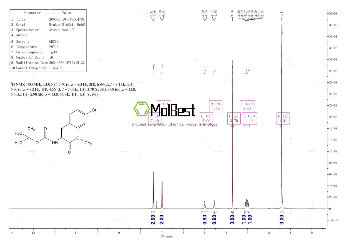 Спектр анализа физического образца (ЯМР) для 266306-18-7