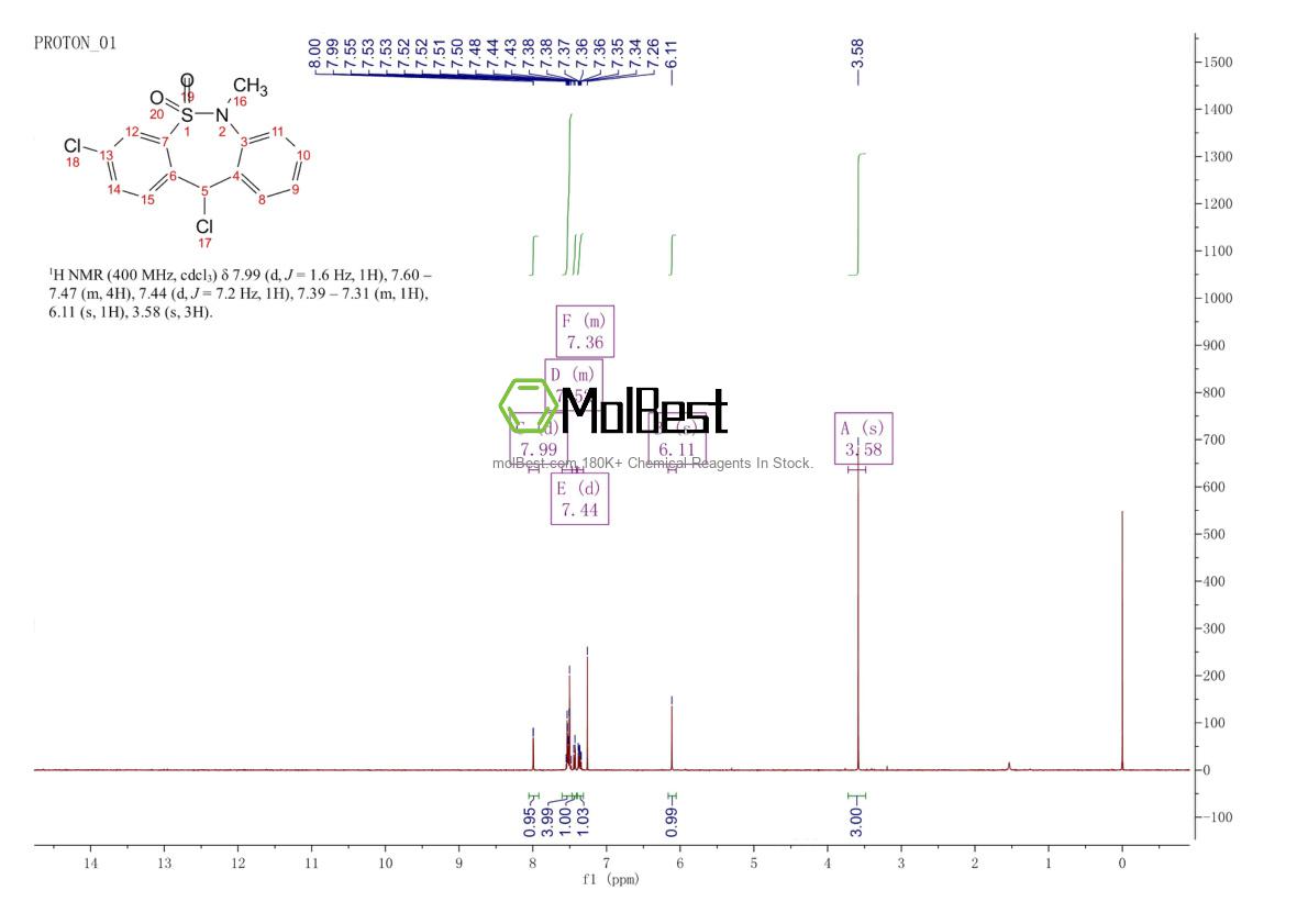 Espectro de teste de amostra física (NMR) de 26638-66-4