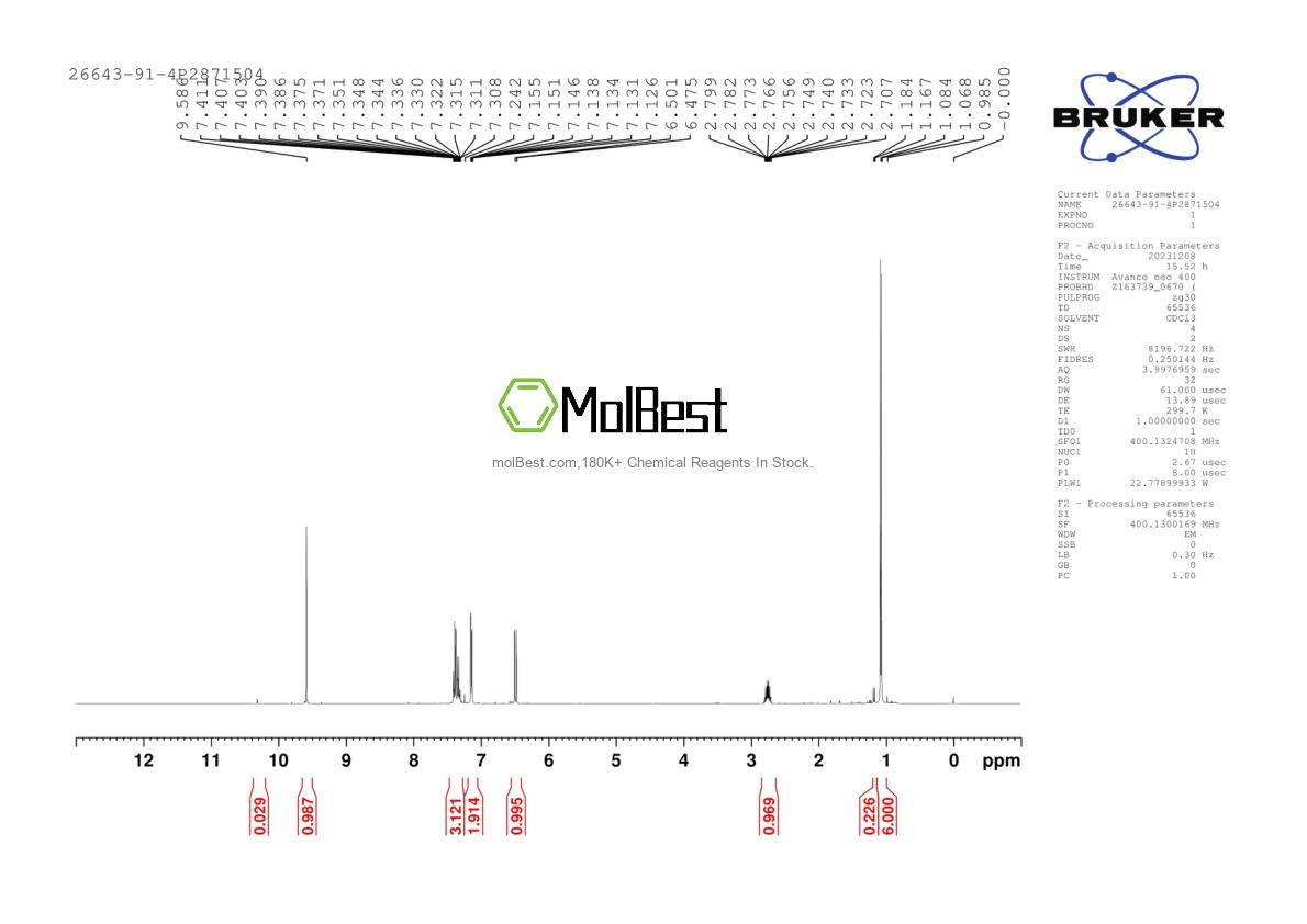 Physical sample testing spectrum (NMR) of 26643-91-4