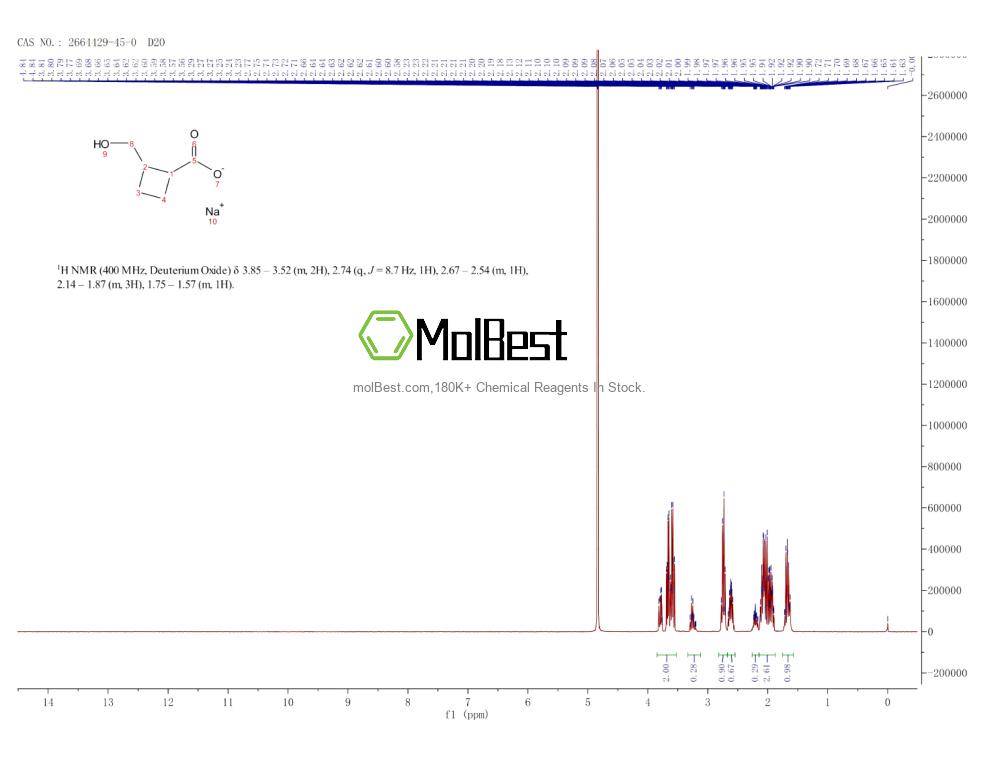 Спектр анализа физического образца (ЯМР) для 2664429-45-0