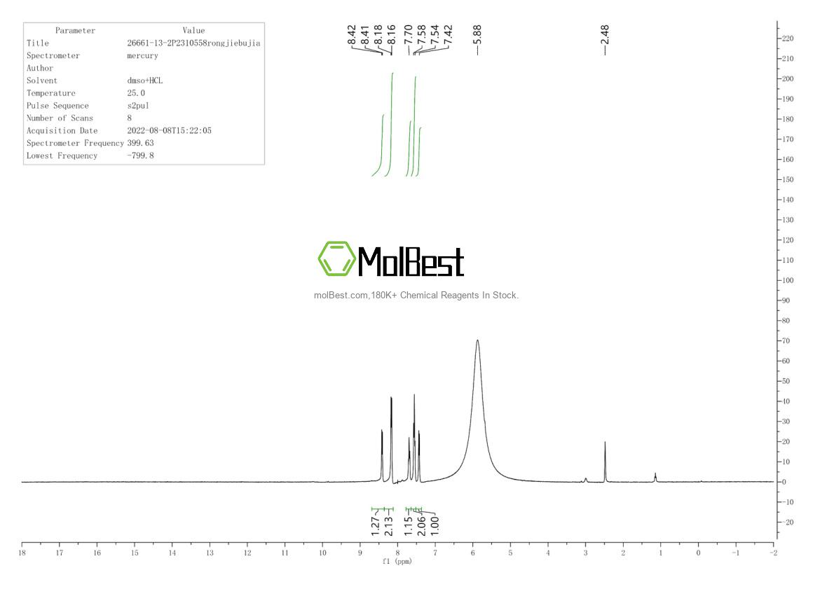 Physical sample testing spectrum (NMR) of 26661-13-2