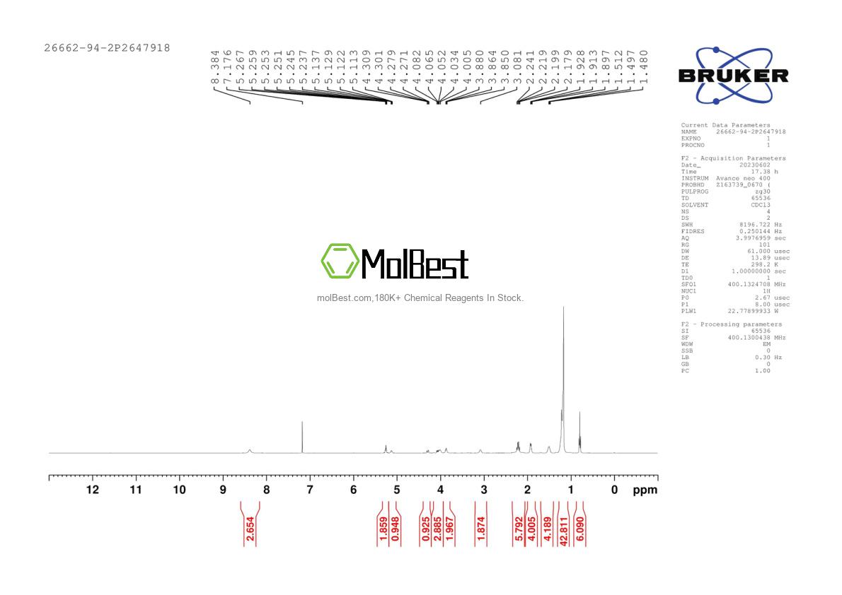 Phổ kiểm tra mẫu thực (NMR) của 26662-94-2