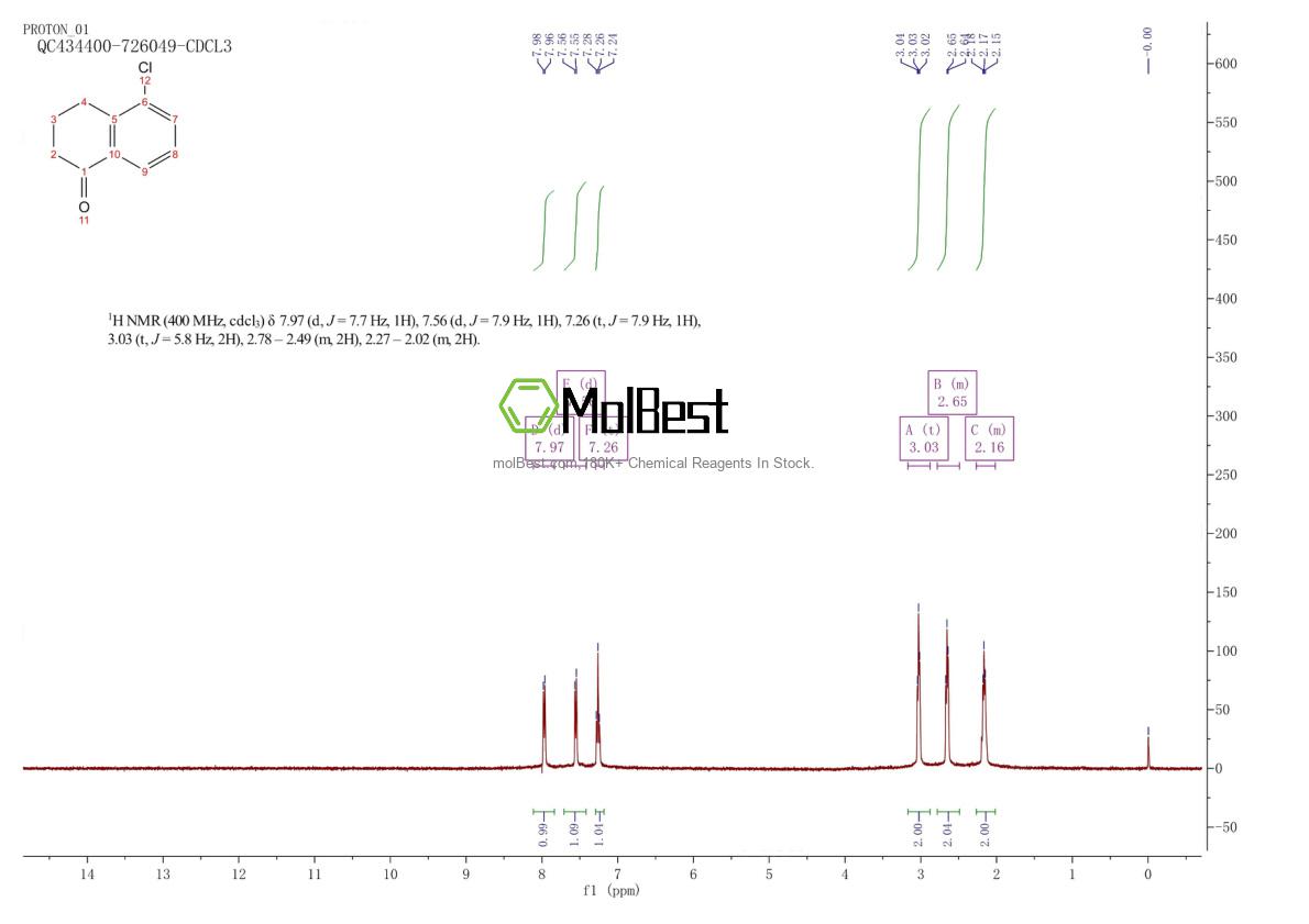 Physical sample testing spectrum (NMR) of 26673-30-3