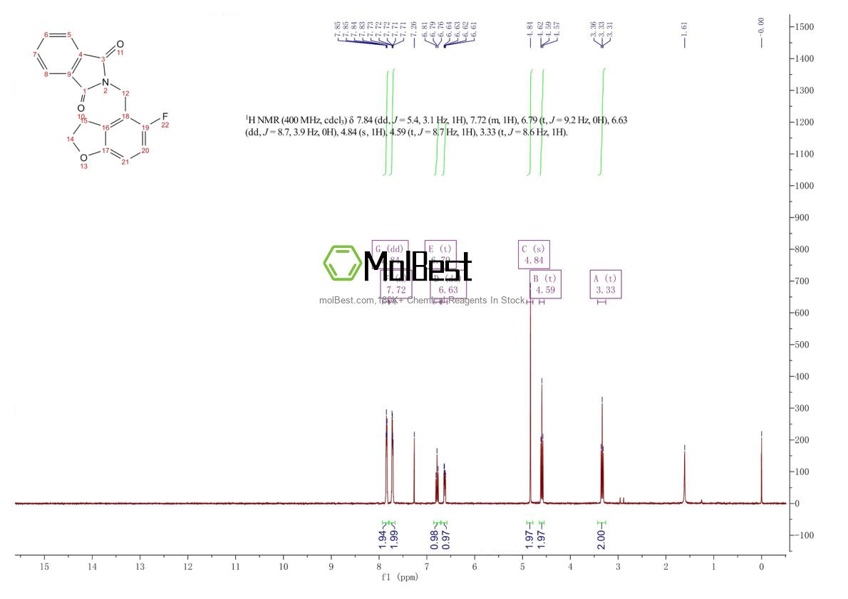 Physical sample testing spectrum (NMR) of 2667585-28-4