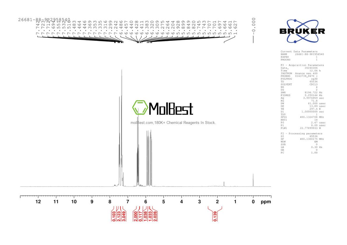 Physical sample testing spectrum (NMR) of 26681-88-9