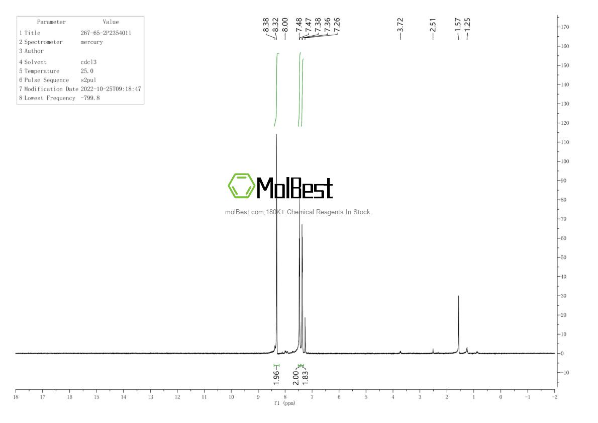 Phổ kiểm tra mẫu thực (NMR) của 267-65-2