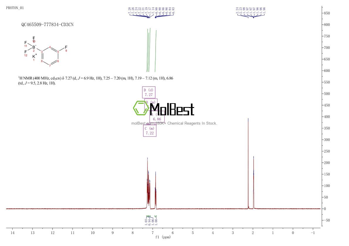 Physical sample testing spectrum (NMR) of 267006-24-6