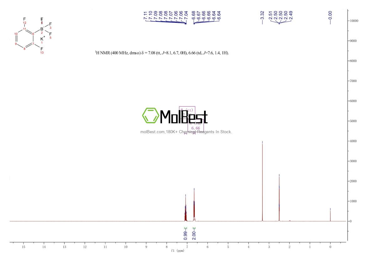 Physical sample testing spectrum (NMR) of 267006-25-7