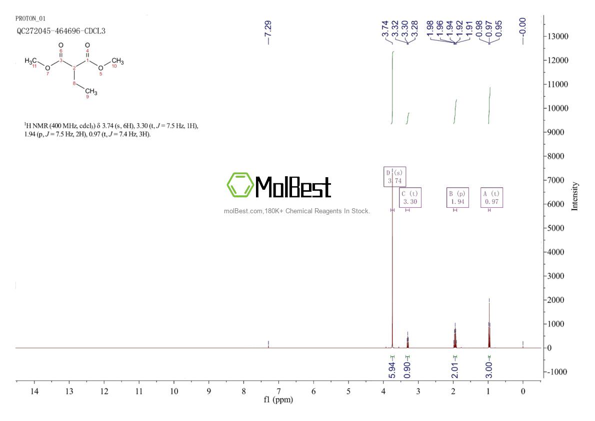 Physical sample testing spectrum (NMR) of 26717-67-9