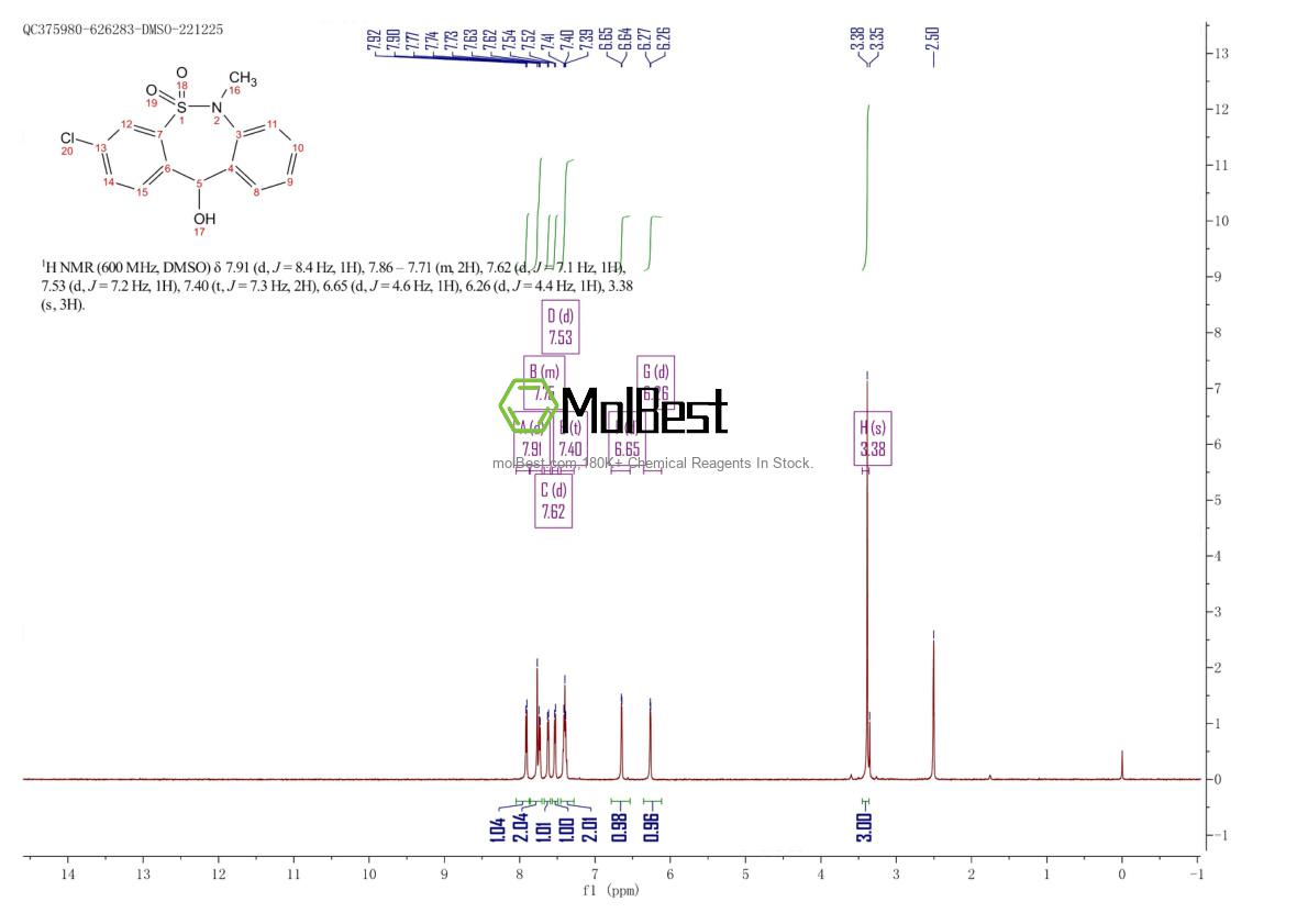 Espectro de teste de amostra física (NMR) de 26723-60-4