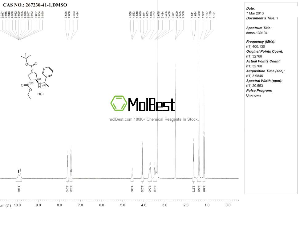 Physical sample testing spectrum (NMR) of 267230-41-1