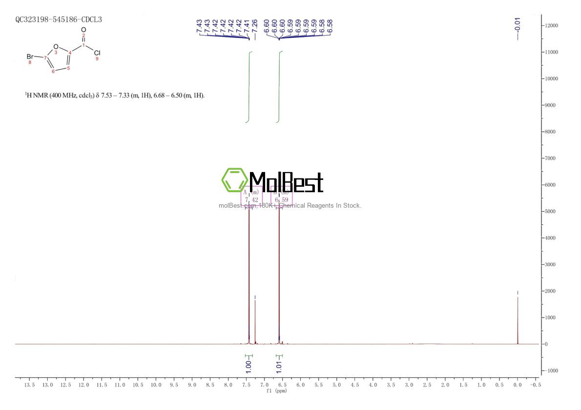 Phổ kiểm tra mẫu thực (NMR) của 26726-16-9
