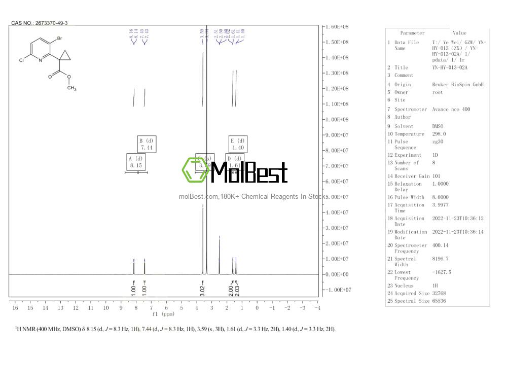 Phổ kiểm tra mẫu thực (NMR) của 2673370-49-3