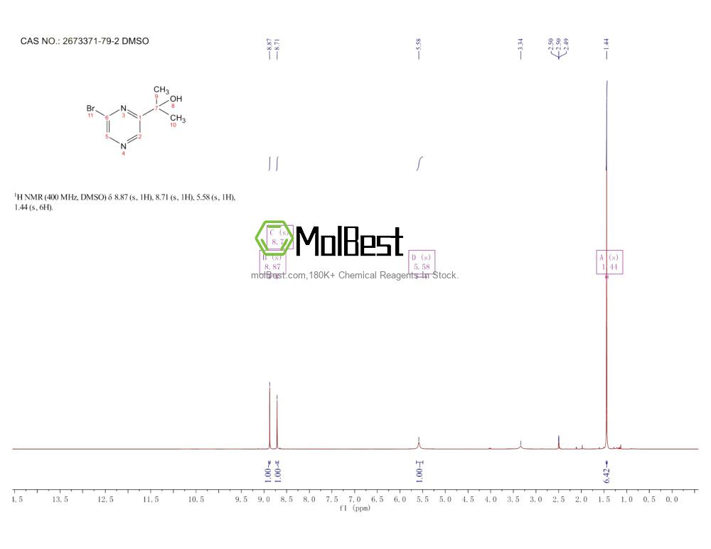 Physical sample testing spectrum (NMR) of 2673371-79-2
