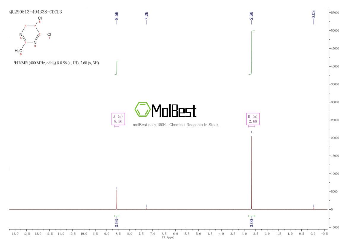 Physical sample testing spectrum (NMR) of 26740-71-6