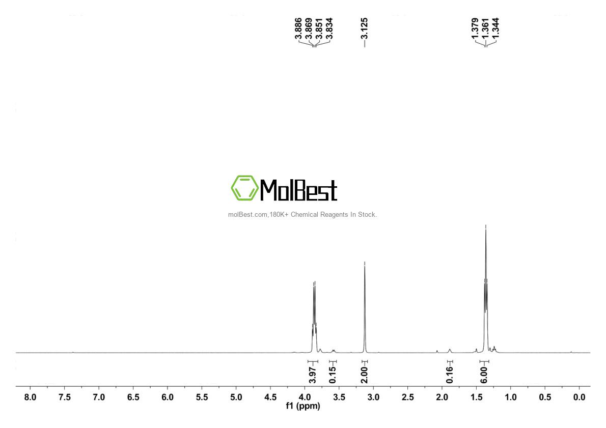 Physical sample testing spectrum (NMR) of 2678-54-8