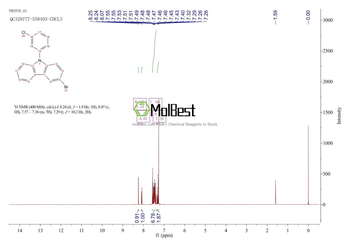 2678539-85-8 fiziksel numune test spektrumu (NMR)