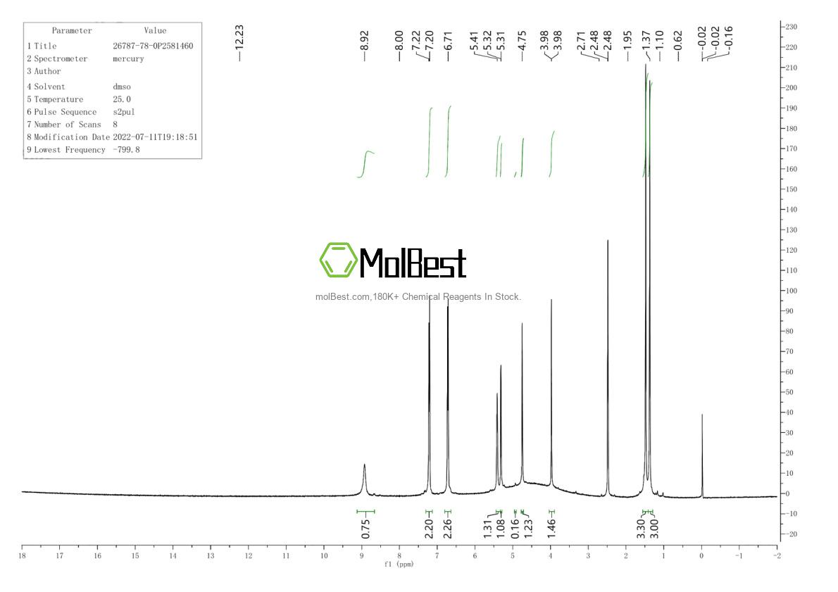 Physical sample testing spectrum (NMR) of 26787-78-0
